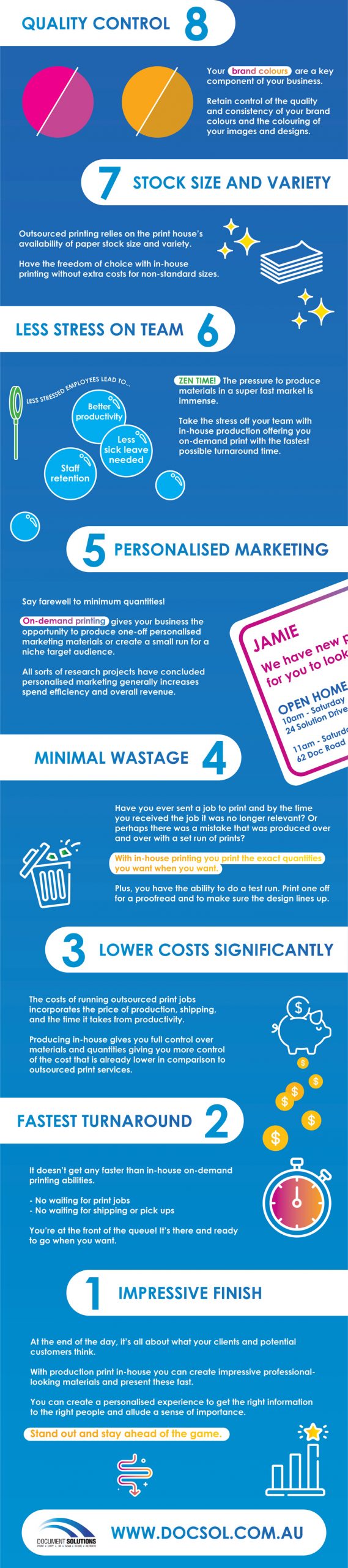 Infographic of top 8 reasons to go in-house with production print: quality control, paper variety, less stress, personalised marketing, minimal wastage, lower costs, fastest turnaround, and impressive finish. www.docsol.com.au 